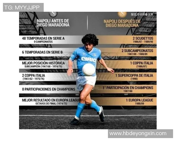 一排足球明星的传奇故事与辉煌瞬间展现了他们的拼搏精神与团队合作的力量 一排足球明星的传奇故事与辉煌瞬间展现了他们的拼搏精神与团队合作的力量