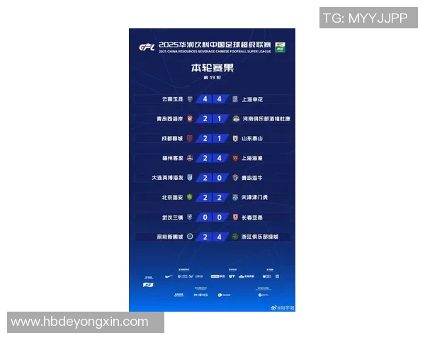 上海排球队以54分领跑大满贯积分榜展现强劲实力