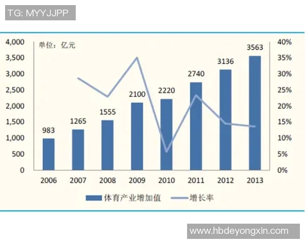 上海足球队速度表现的数据分析与战术优化研究