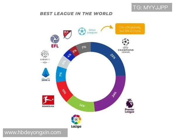 汉代足球明星排行榜及其影响力分析与历史地位探讨 汉代足球明星排行榜及其影响力分析与历史地位探讨