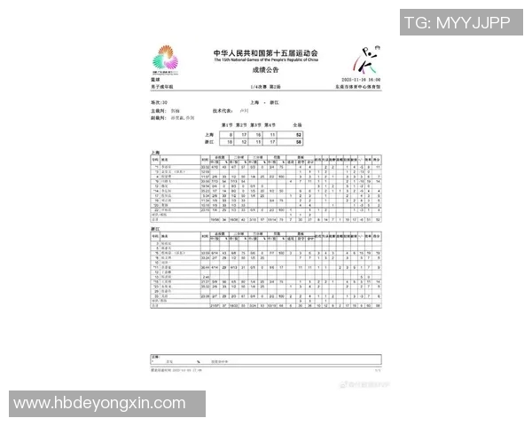 杭州篮球队在全国锦标赛中的战术分析与表现评估