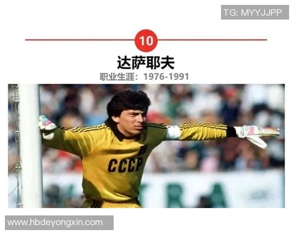 苏联足球历史上的传奇明星球员及其辉煌成就回顾 苏联足球历史上的传奇明星球员及其辉煌成就回顾